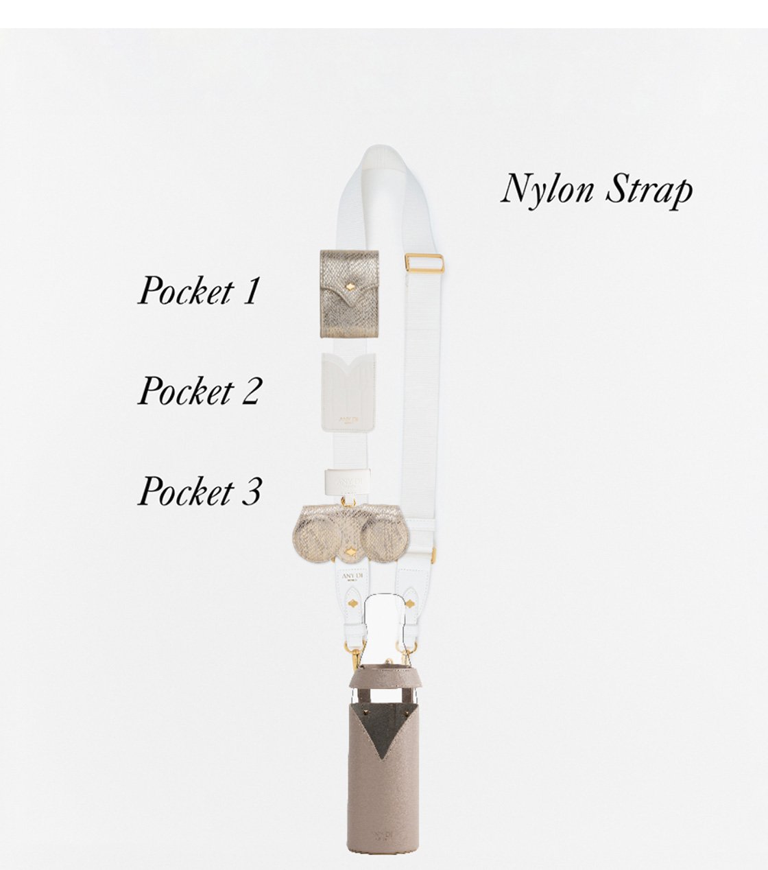 Nylon Bottle Strap set No 3